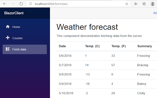 Containerized client-side blazor app