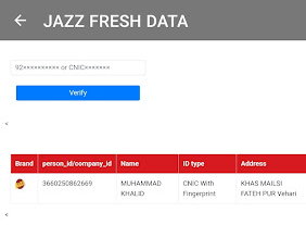 Jazz telenor fresh data 20222