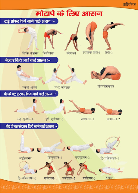 मोटापा, मोटापे के लिए आसन व प्राणायाम ( Obesity/Weight Loss For Aasan and Pranayama)