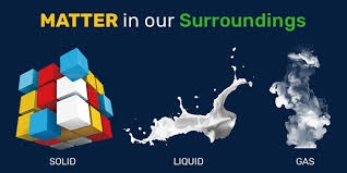 Matter In our surroundings (Part –IV) 