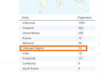 Beberapa Hari Blog Muncul Visitor dari "Unknown Region" Ada Apa Ini?