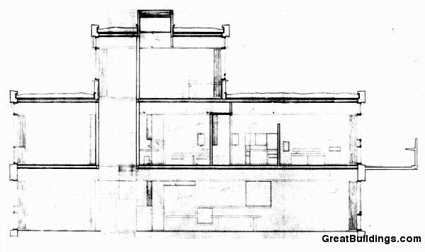 Maison jaoul le corbusier plan