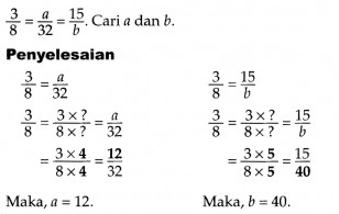 DUNIA MATEMATIK: Jawapan Latihan Tubi Bab 2 Pecahan