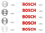 comments (bosch logo )