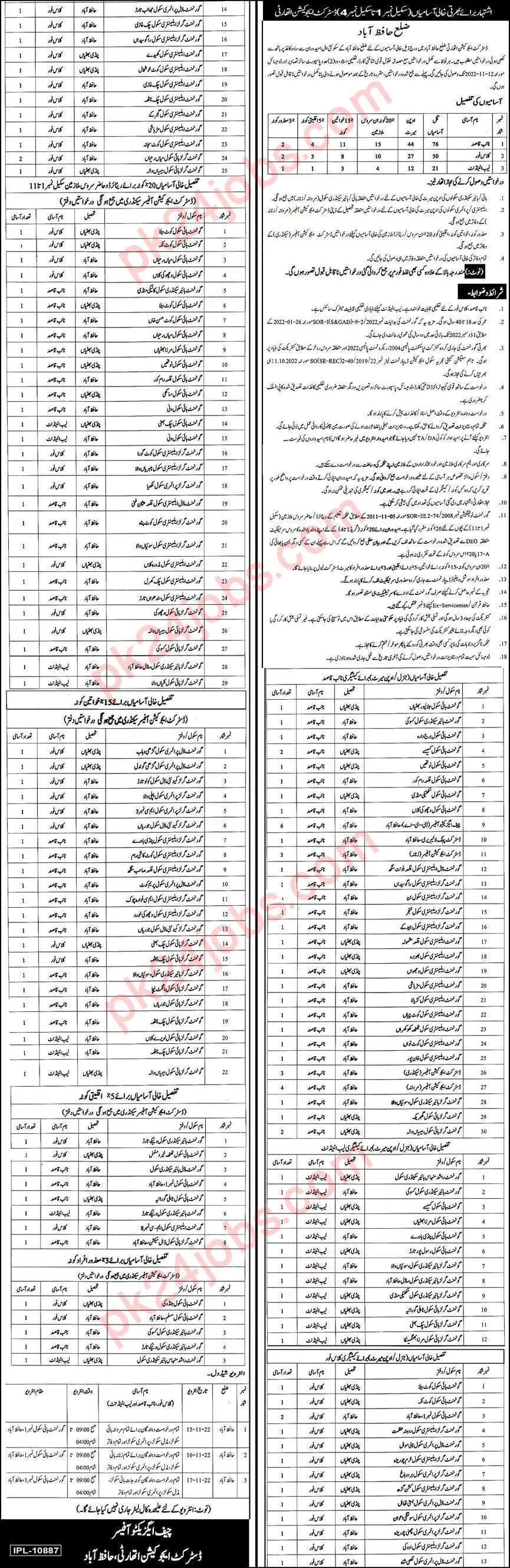 District Education Authority Jobs 2022 in Hafizabad