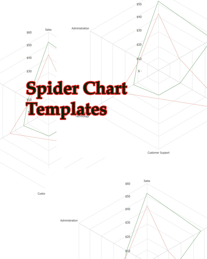 Download Here Spider Chart For Sales Report
