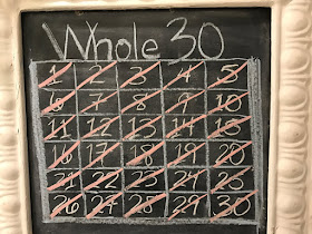 Picture of Calendar View of #Whole30 Countdown and Final Day