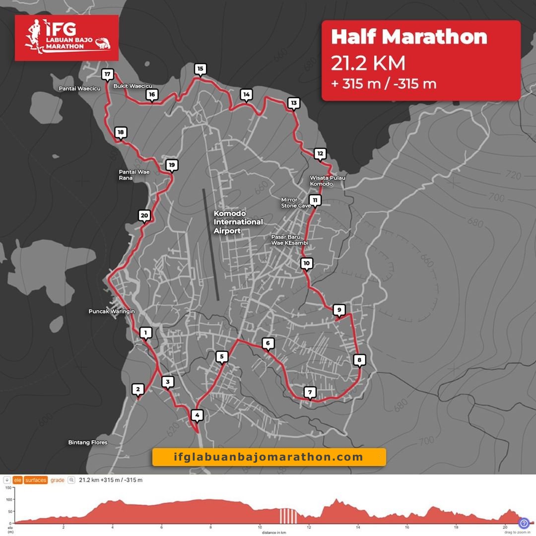21K 👟 IFG Labuan Bajo Marathon â€¢ 2022