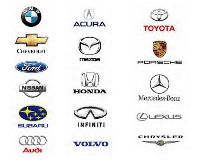 Arti Logo Mobil Di Dunia 