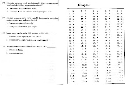 3x sepet momel: inventori sahsiah keguruan "insak"