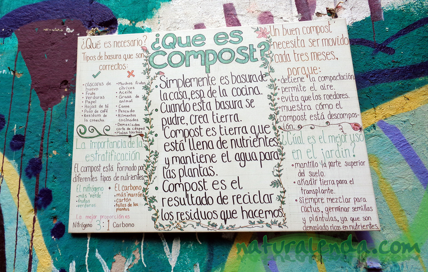 que es compost