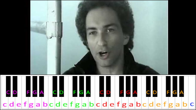 Paradis Blanc by Michel Berger Piano / Keyboard Easy Letter Notes for Beginners