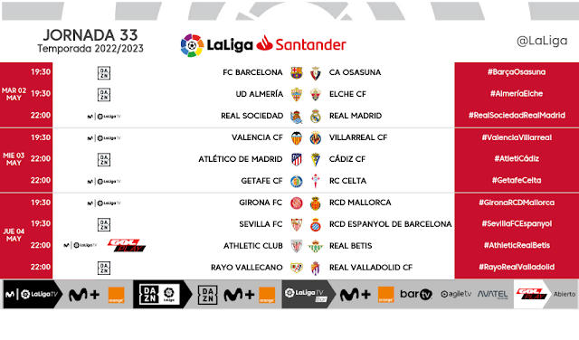 Horarios LaLiga jornada 33