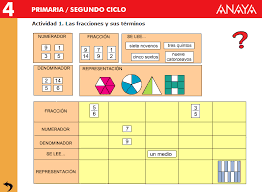 http://ceiploreto.es/sugerencias/A_1/Recursosdidacticos/CUARTO/datos/01_Mates/datos/05_rdi/U06/01.htm