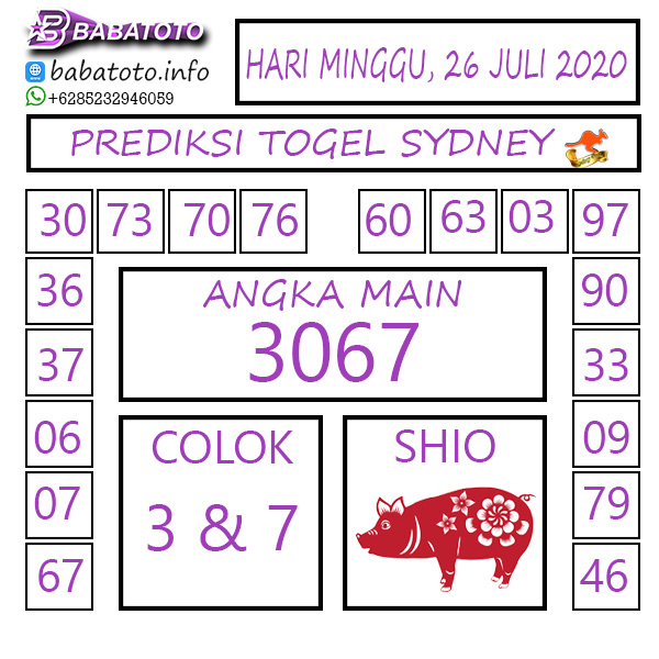 PREDIKSI TOGEL SYDNEY 26 JULI 2020