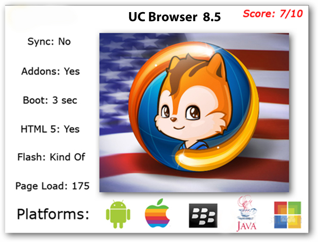 Java Uc Browser Free