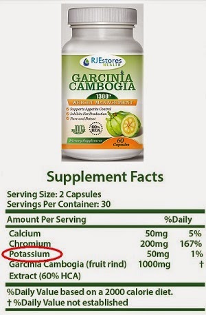 the best brand of garcinia cambogia extract in Canada