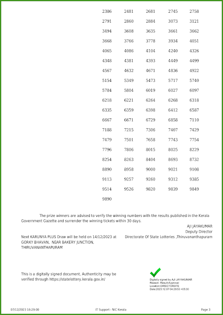 kn-499-live-karunya-plus-lottery-result-today-kerala-lotteries-results-07-12-2023-keralalotteries.net_page-0003