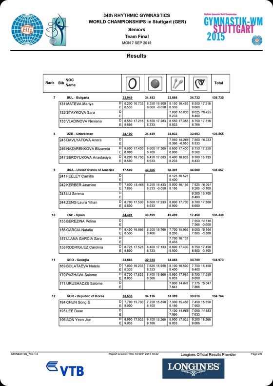 GR_WCHP_Stuttgart_2015_Media_Book-page-034