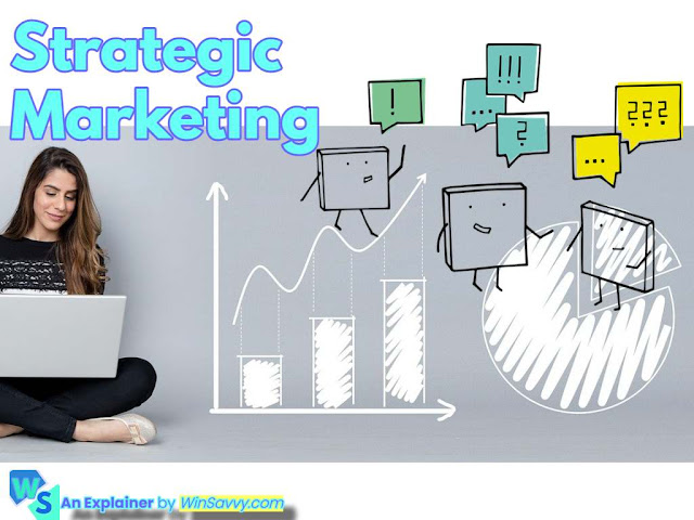 What is Strategic Marketing and Why is it important for your business?