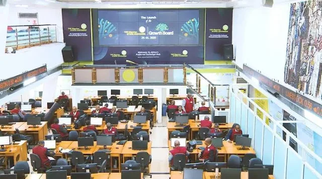 Selloffs in Zenith, First Bank keep market indices in N25 billion loss