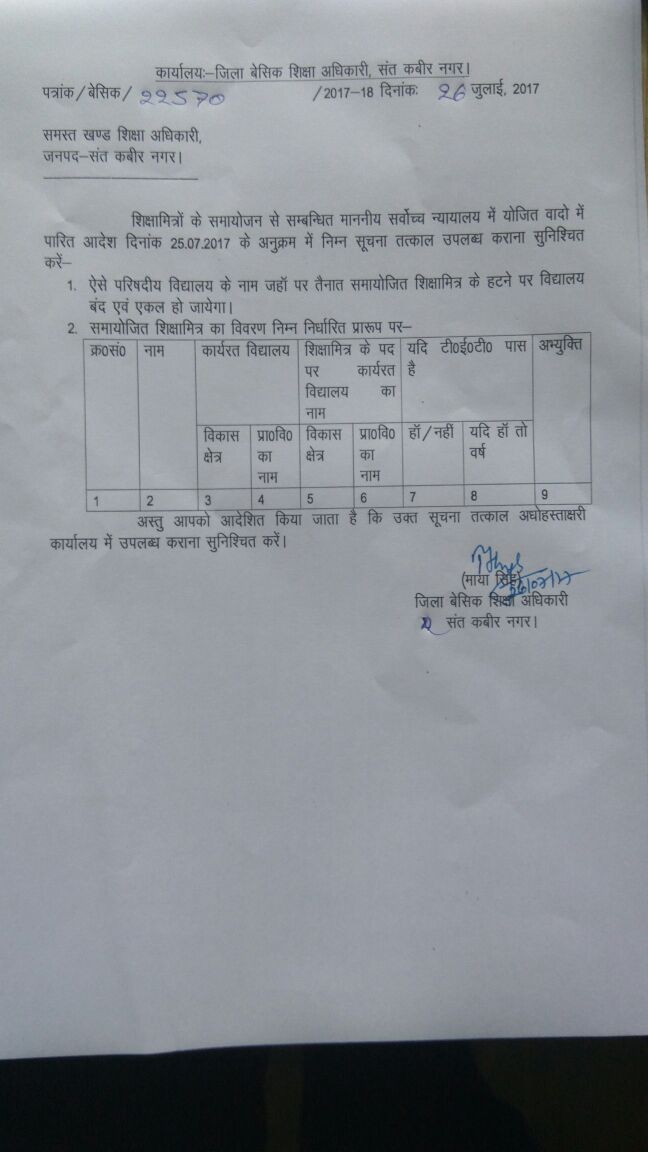 समायोजन रद्द होने के बाद BSA ने शिक्षामित्रों सहित समायोजित शिक्षकों का मांगा विवरण