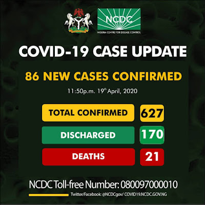 Ncdc corona virus update