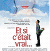 affiche du film Et si c'était vrai