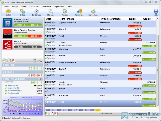 MaxiCompte : un logiciel de gestion de comptes bancaires gratuit