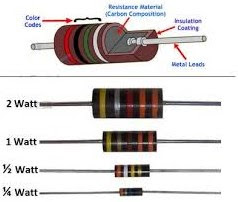 cara-menghitung-nilai-resistor-menggunakan-kode-warna