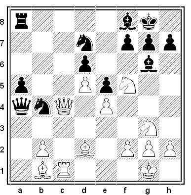 Posición de la partida de ajedrez William N. Watson - Bent Larsen (Torneo de Londres WFW, 1991)