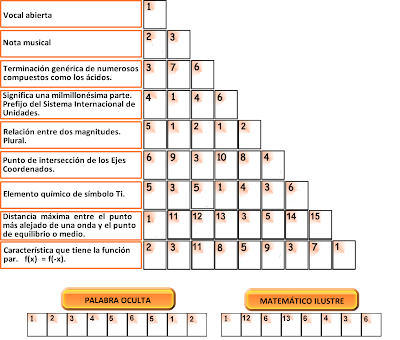 Retos Matematicos, Acertijos matemáticos, problemas matemáticos,La Palabra Oculta, La Pirámide, desafíos matemáticos