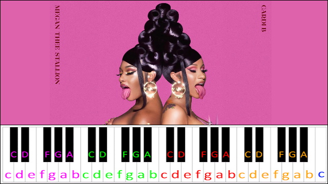 WAP by Cardi B feat. Megan Thee Stallion Piano / Keyboard Easy Letter Notes for Beginners