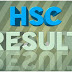 HSC Result 2023 announced | १२ वी चा निकाल जाहीर | 12th Result 2023 announced