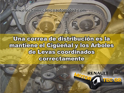  Taller Renault Motortec GB