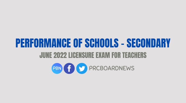 June 2022 LET result Secondary level: performance of schools