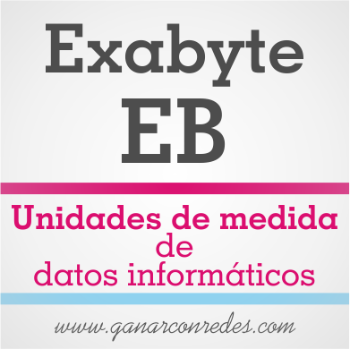 Exabyte (EB) | Unidades de medida de datos informáticos