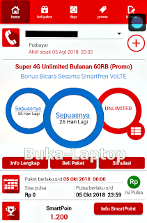 Solusi Kartu Smartfren Tidak Bisa SMS dan Telpon