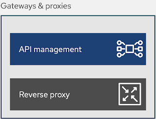 real-time stock control