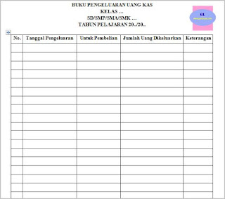 Buku kas bendahara kelas merupakan pembukuan keuangan bertujuan untuk mengelola uang kas y Contoh Buku Kas Bendahara Kelas