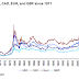 GOLD MYTH No. 2 : GOLD IS OF NO INTEREST TO EURO INVESTORS / MINEWEB ( HIGHLY RECOMMENDED READING )