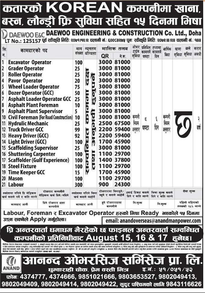 Attractive job vacancy in korean company in Qatar, Salary Up to Rs 81,000.