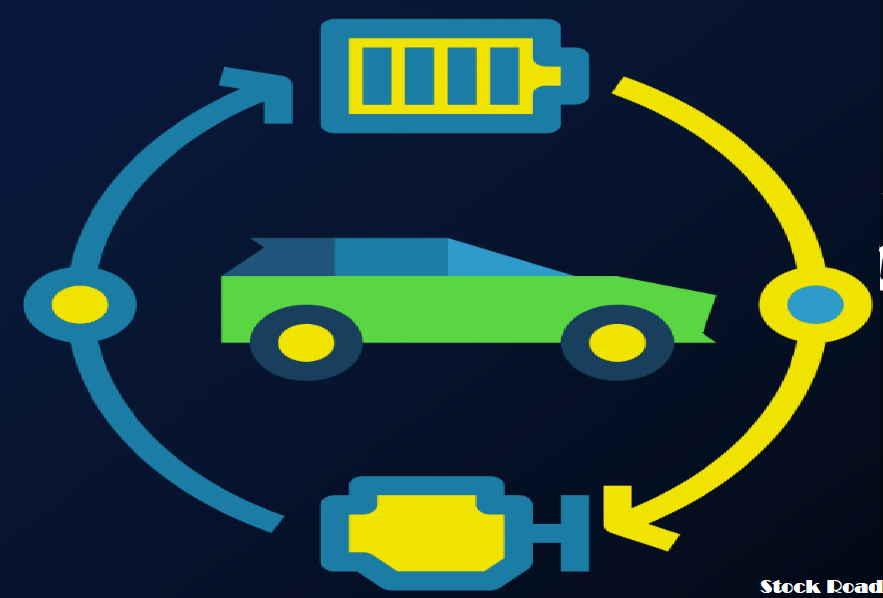 सीरीज हाईब्रिड टेक्नोलॉजी और टेक्नोलॉजी के फायदे (Series Hybrid Technology and Technology Benefits)