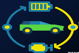 सीरीज हाईब्रिड टेक्नोलॉजी और टेक्नोलॉजी के फायदे (Series Hybrid Technology and Technology Benefits)