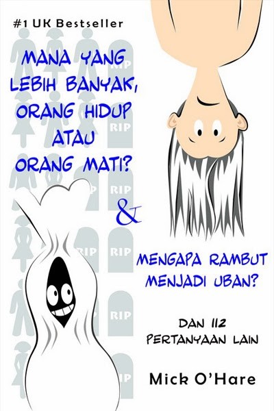 E-Book Mana Yang Lebih Banyak, Orang Hidup atau Orang Mati