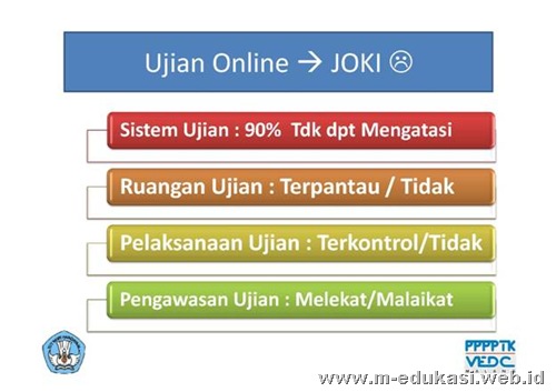 ukg uji kompetensi guru online