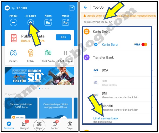  adalah salah satu aplikasi yang memiliki peran penting dalam proses transaksi Online Cara Top Up Dana Melalui Bank BNI (ATM BNI, Mobile Banking dan Internet Banking)