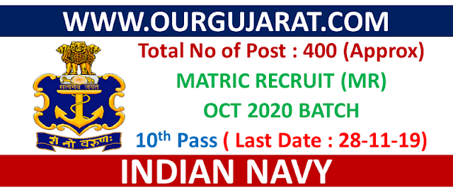 Indian Navy