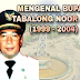 MENGENAL BUPATI TABALONG NOOR AIDI (1999 - 2004)