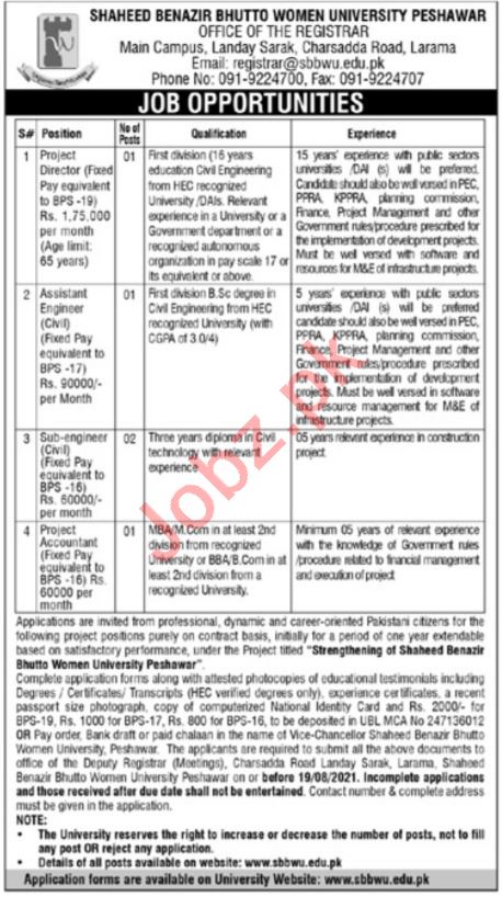 Jobs in Shaheed Benazir Bhutto Women University